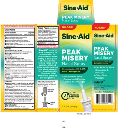 Label (Sineaid Label)